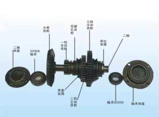 巢湖二軸總成